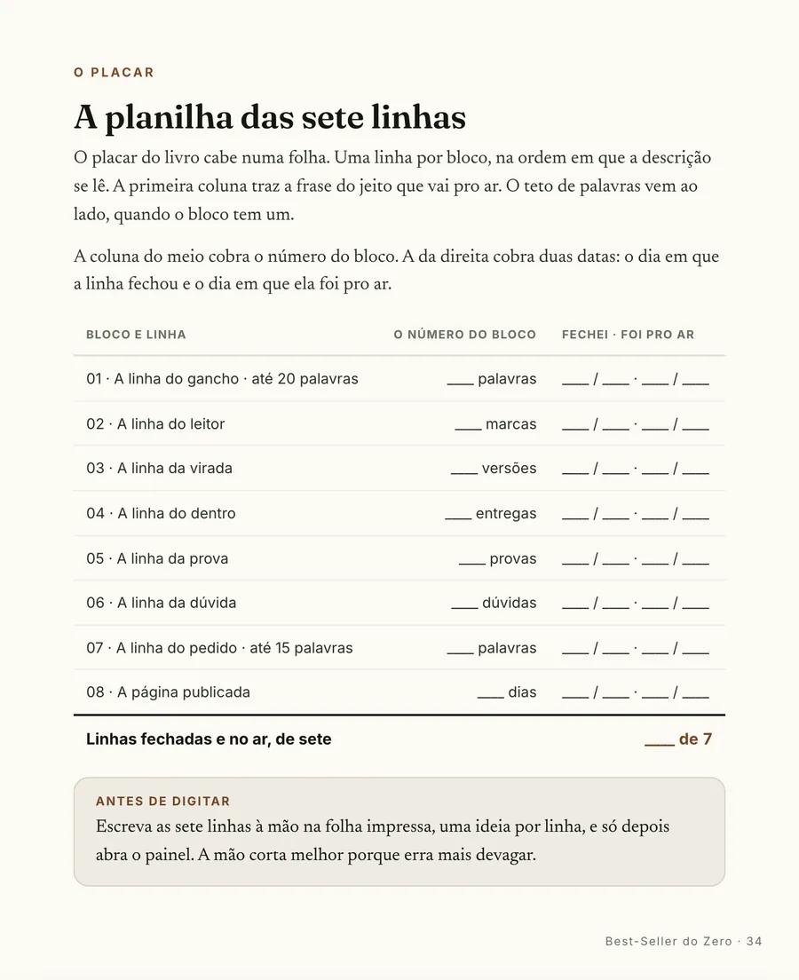 A planilha: A planilha das sete linhas: a frase que vai pro ar, o teto de palavras e as duas datas